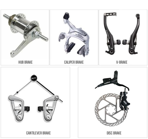 Types of deals brakes on bikes