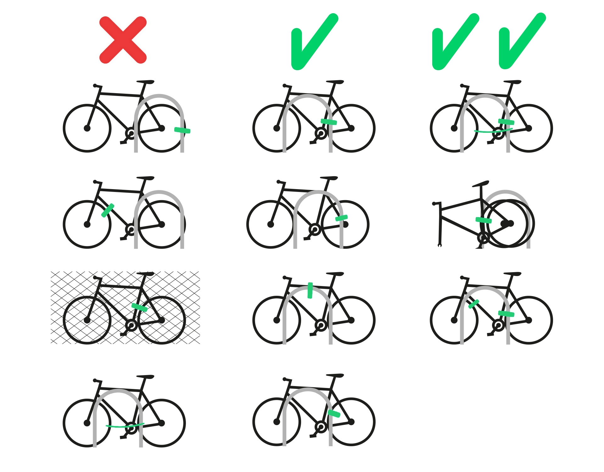 Examples of how and where lock your bike