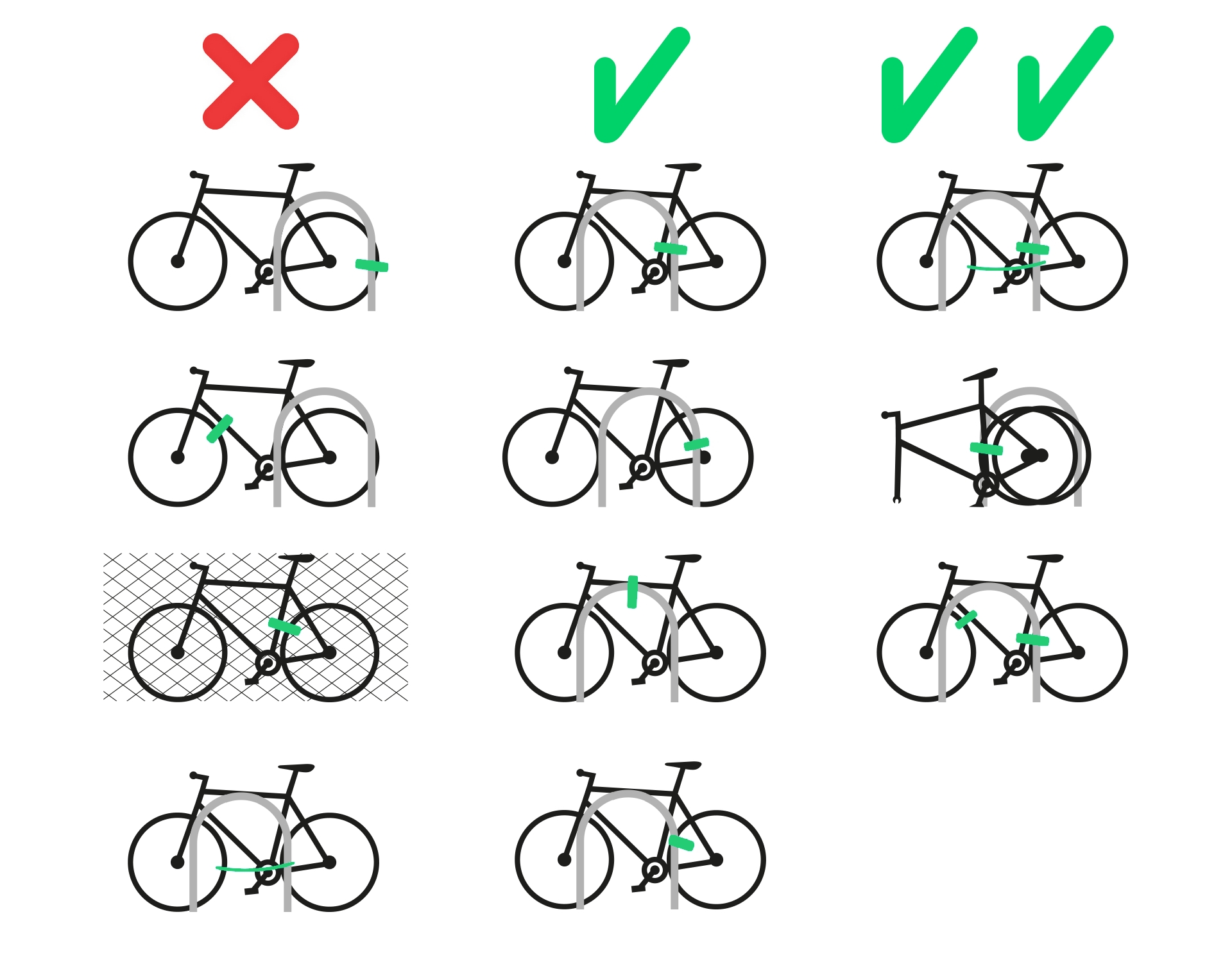 Locking your shop bike