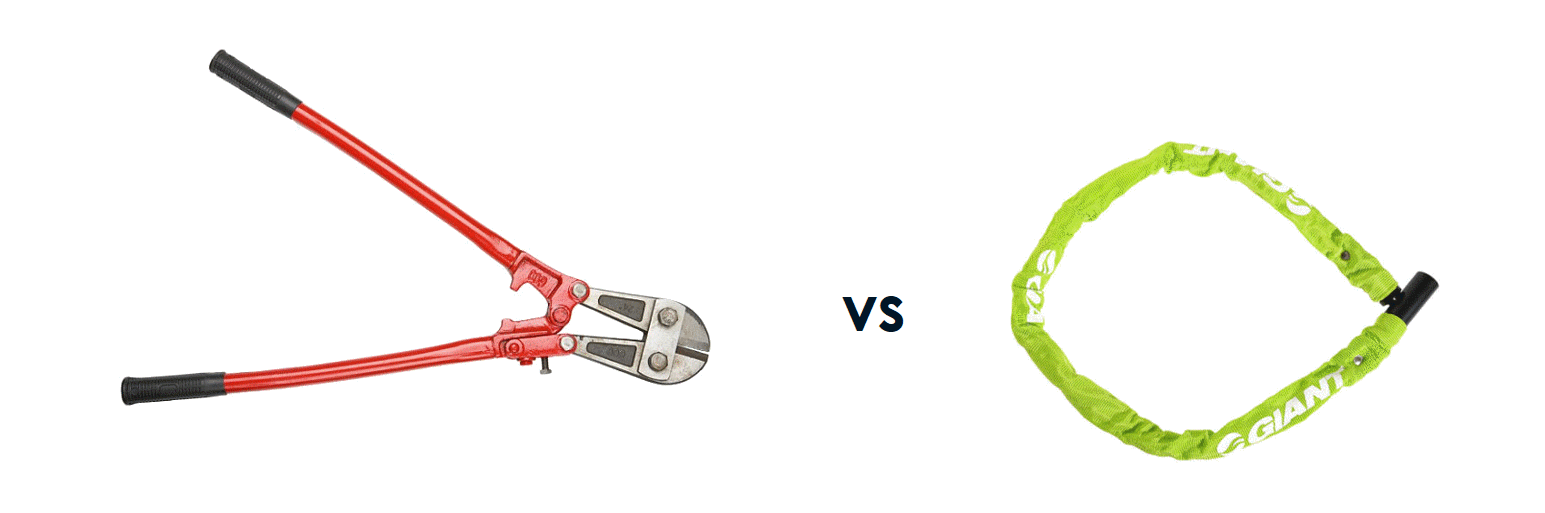 Pliers vs lock